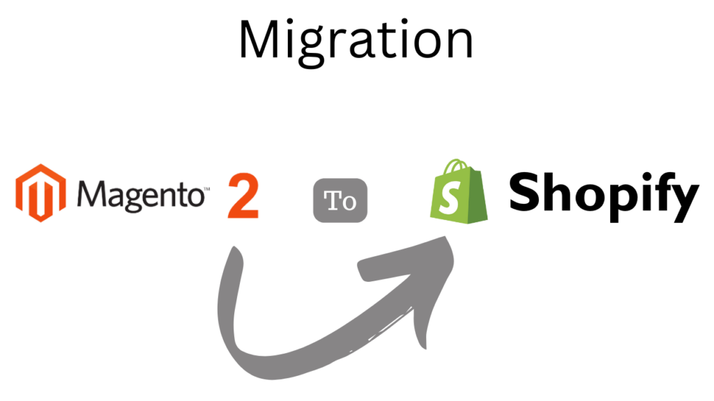 Magento 2 Migration to Shopify