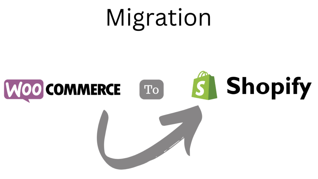 WooCommerce to Shopify Migration